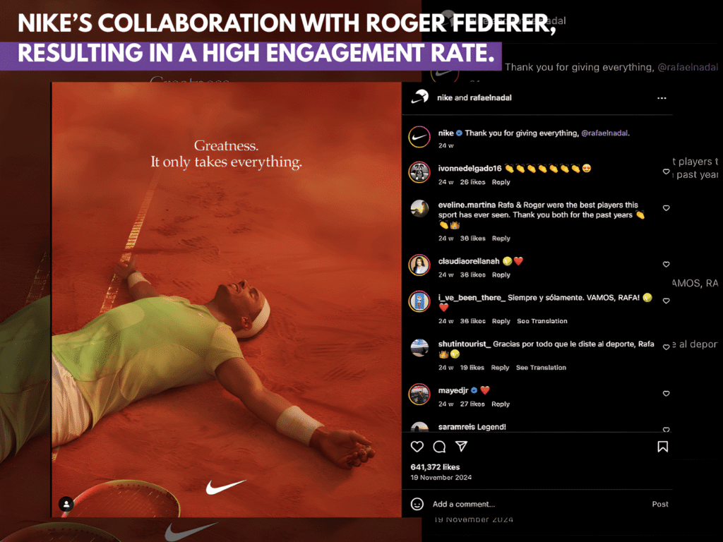 A screenshot image showcasing the Nike ad social media post with Roger Federer professional tennis player, and gaining high engagement rate on the post from the fans of the celebrity. (It showcases the rise in social media engagement rate of likes, comments and saves and shares)
