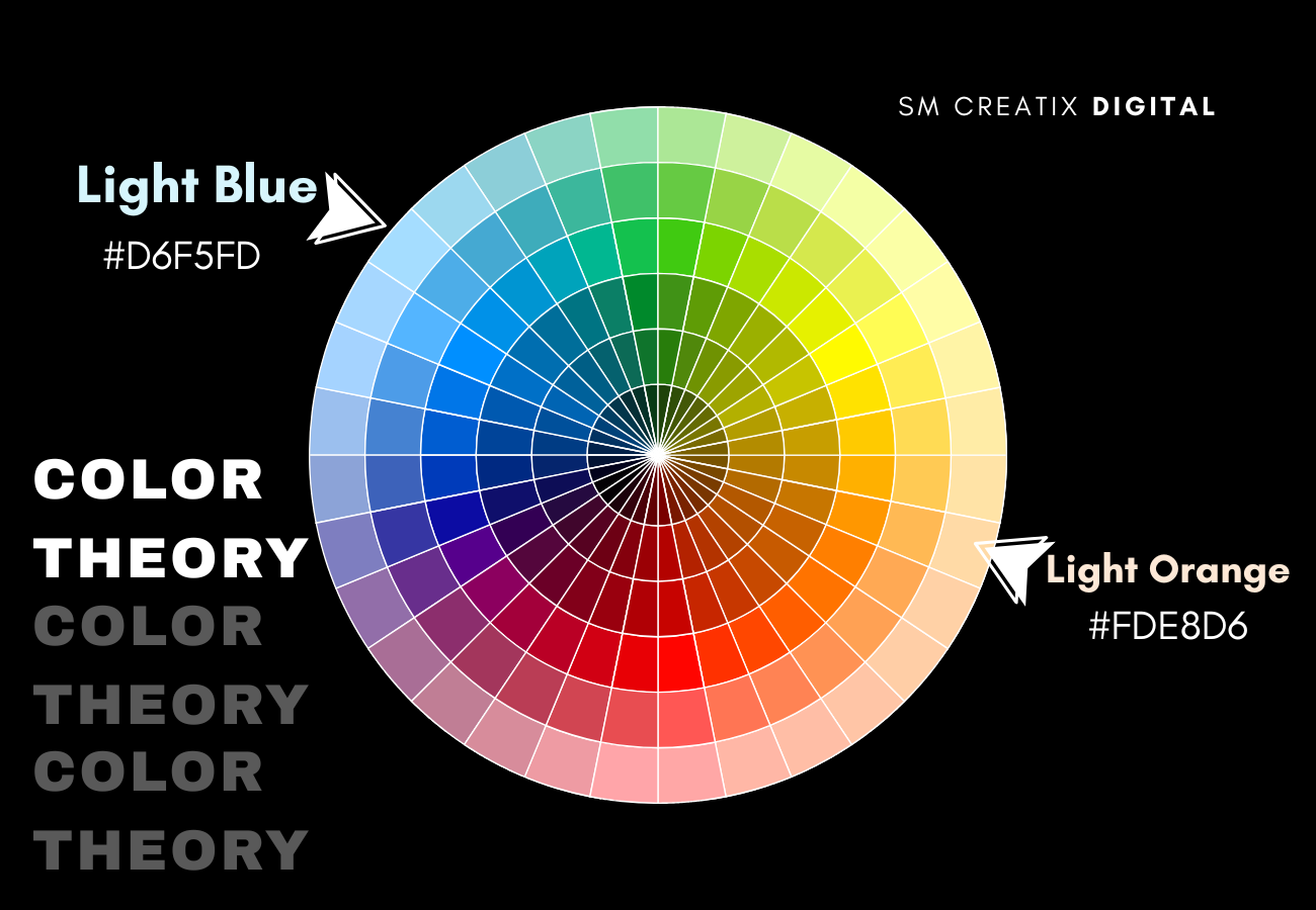 What is Colour Theory?